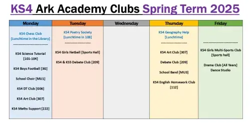 KS4 Enrichment Timetable (Spring 25)