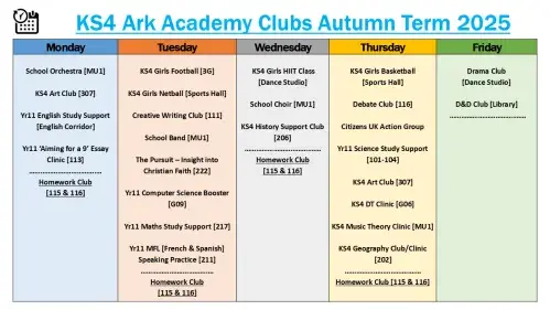 Enrichment KS4