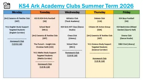 Enrichment Plasma Slides Summer 2026 KS4