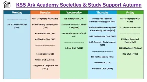 ks5 A 26