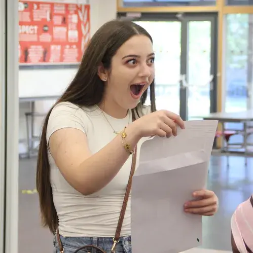 shocked